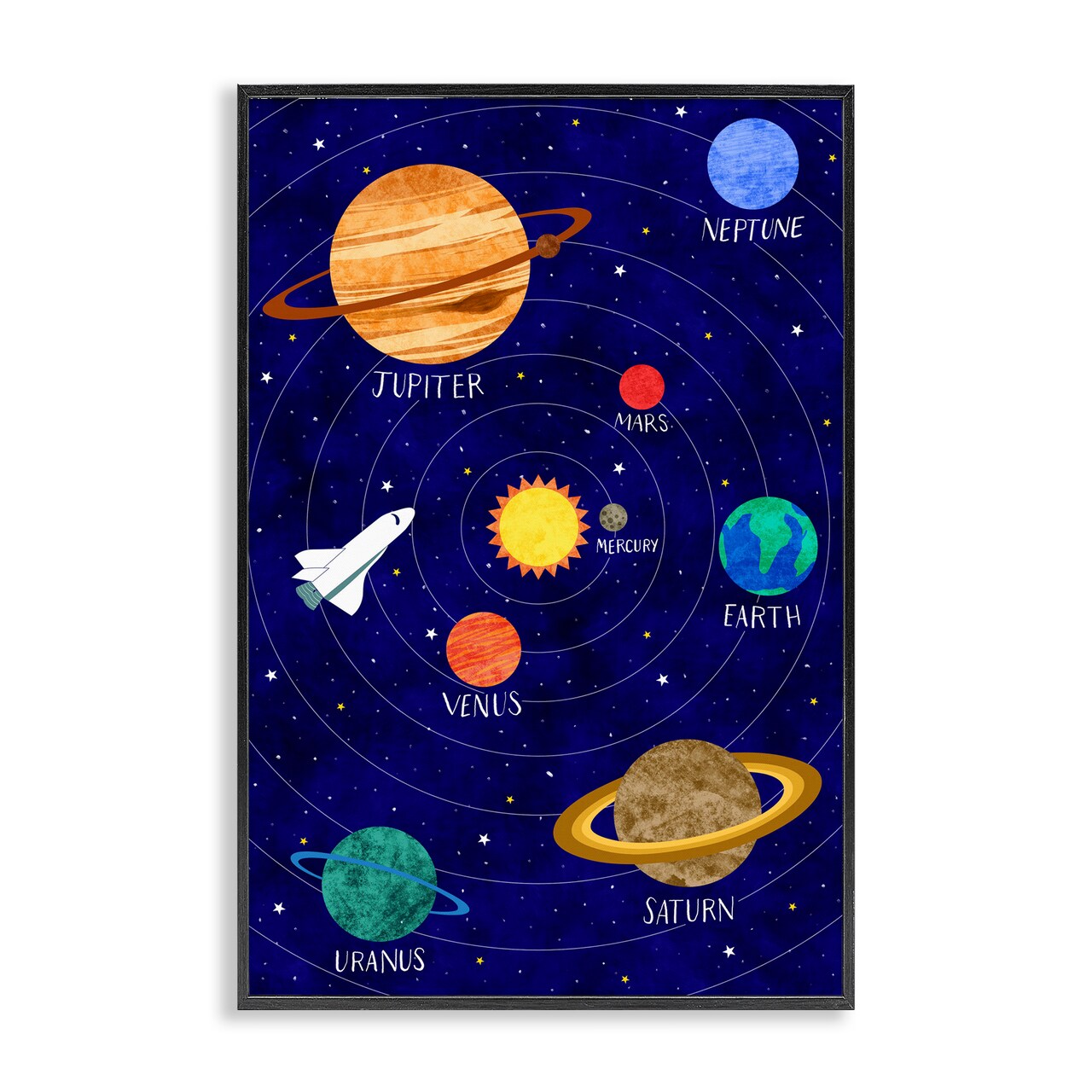 Stupell Industries Solar System Education Framed Giclee, design by Elizabeth Caldwell